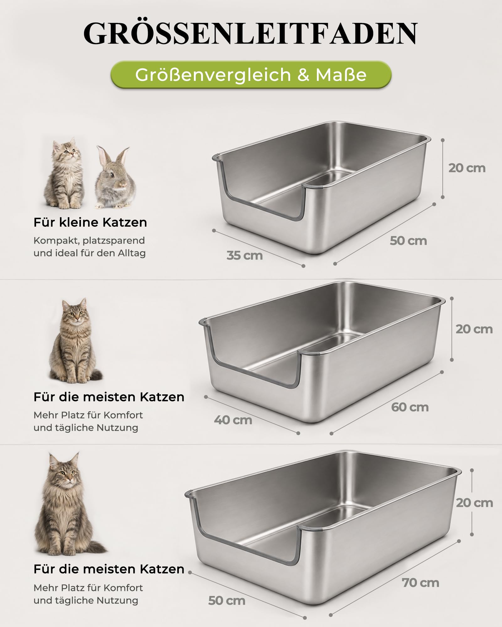 Extra groß Edelstahl Katzenklo 70x50 cm, Jumbo mit niedrigem Einstieg | Höhe 20 cm Metall Katzentoilette,Auslaufsichere hohem Rand für Maine Coon, unge und alte Katzen, Mehrkatzenhaushalte