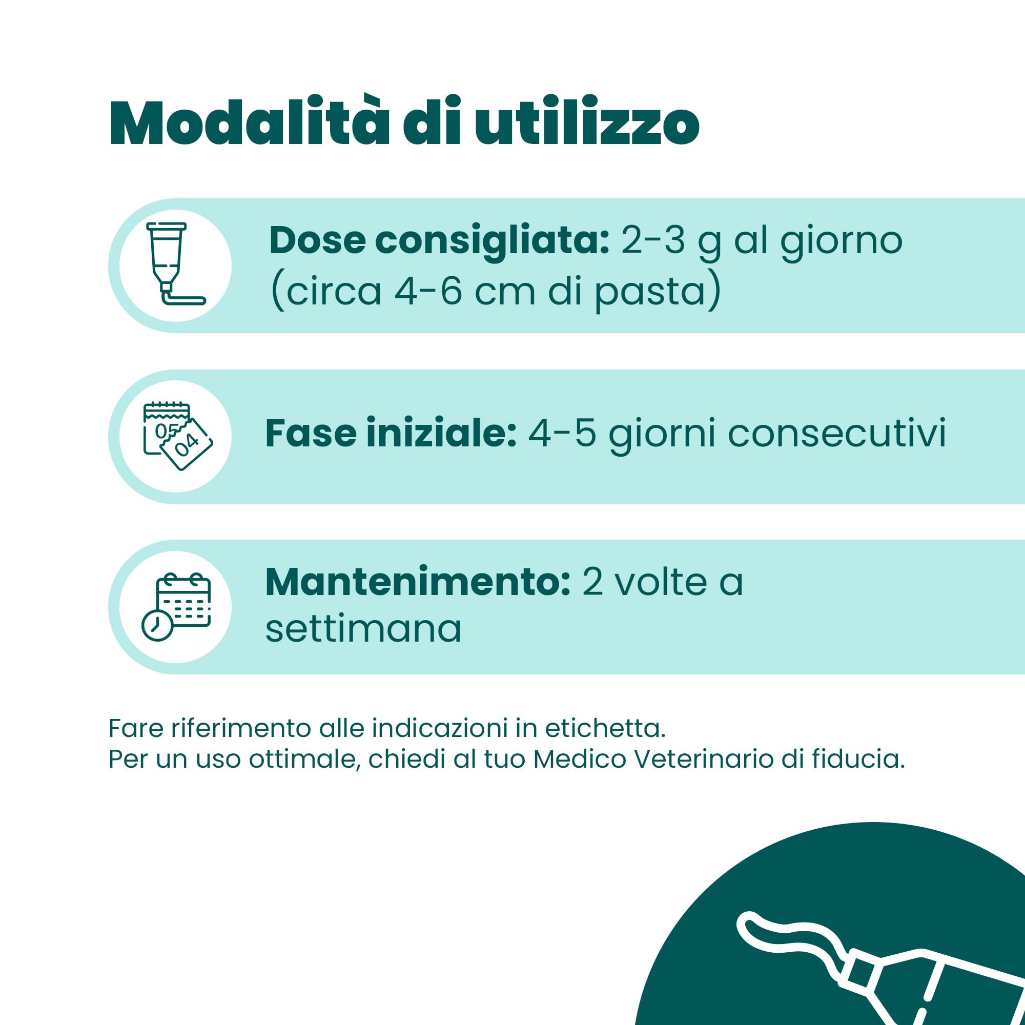CAMON | Malto Fos, Alimento Complementare in Pasta, 50g, Supporto per Transito Intestinale e Boli di Pelo, per Gatti, Cani, Conigli e Furetti