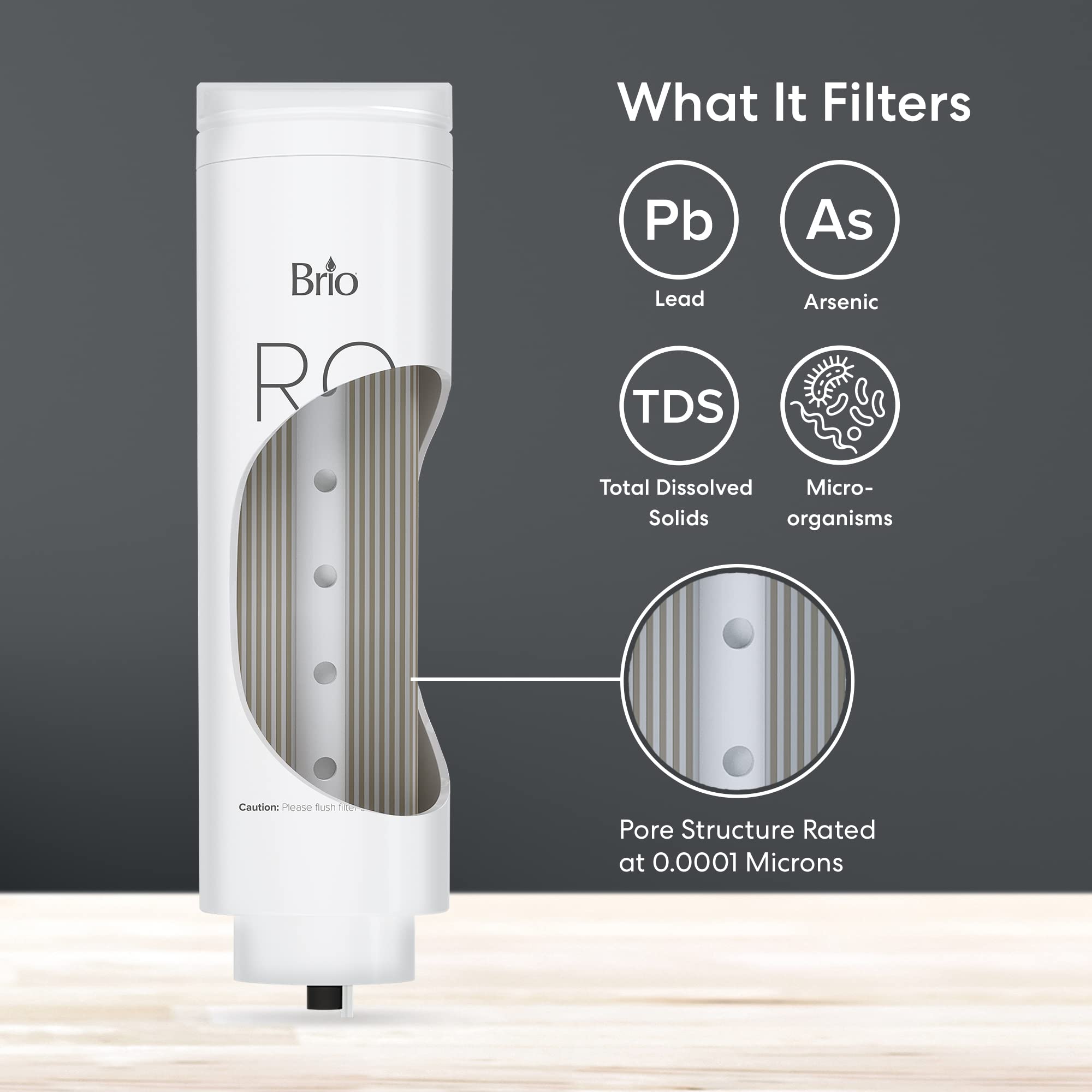 Brio Reemplazo de membrana de ósmosis inversa para ROSL500 y ROSL500WHT