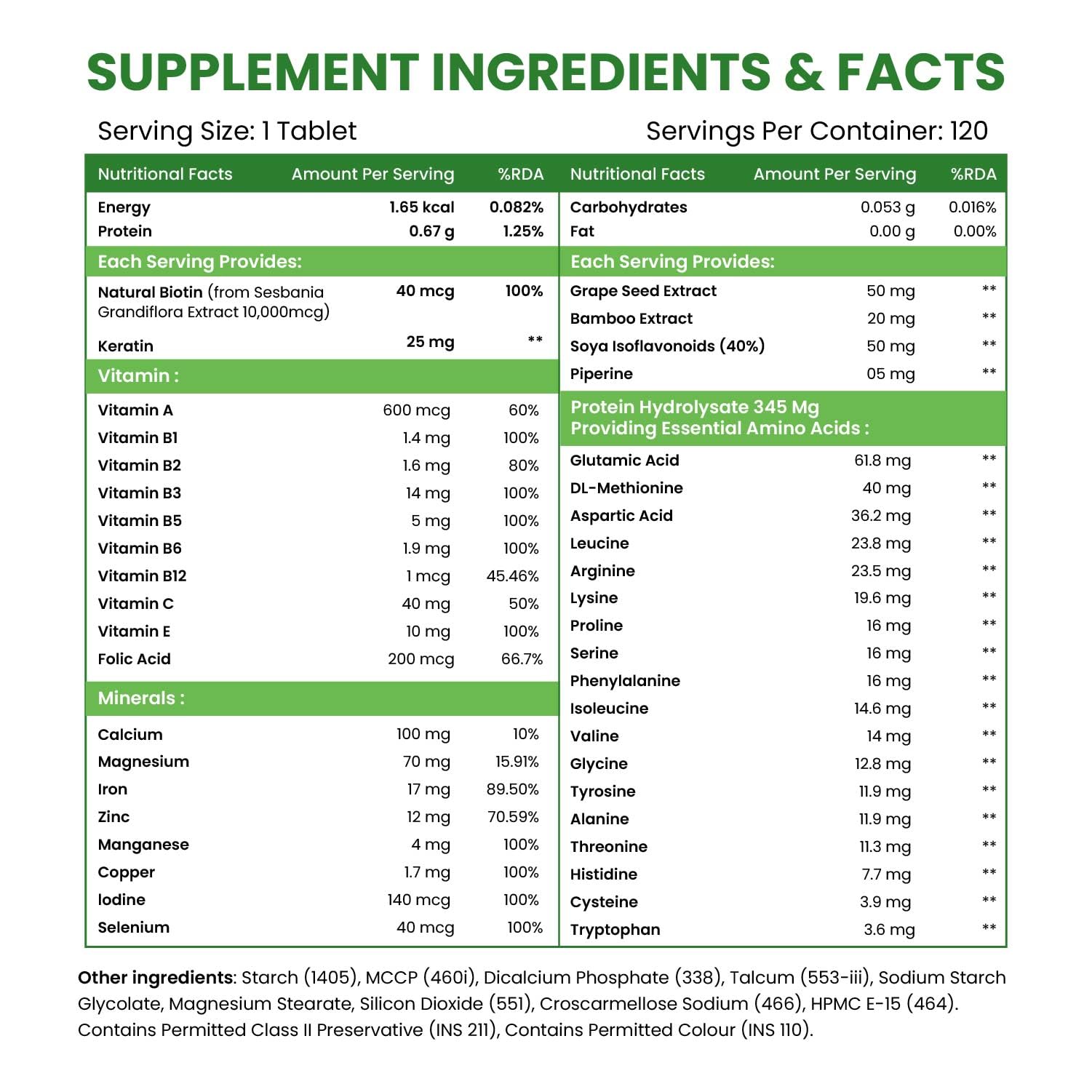 Vlado’s Himalayan Organic Biotin 10000 MCG Supplement For Men And Women With Keratin+Amino Acids+Multivitamin For Healthy Hair, Skin & Nails -120 Vegetarian Tablets - Image 2 thumbnail