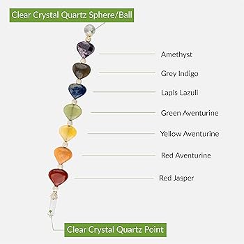 クリスタル チベタン ヒーリングスティック　ワンド　7チャクラ Amazon.co.jp: Empyreal Crystal 7チャクラヒーリングワンド