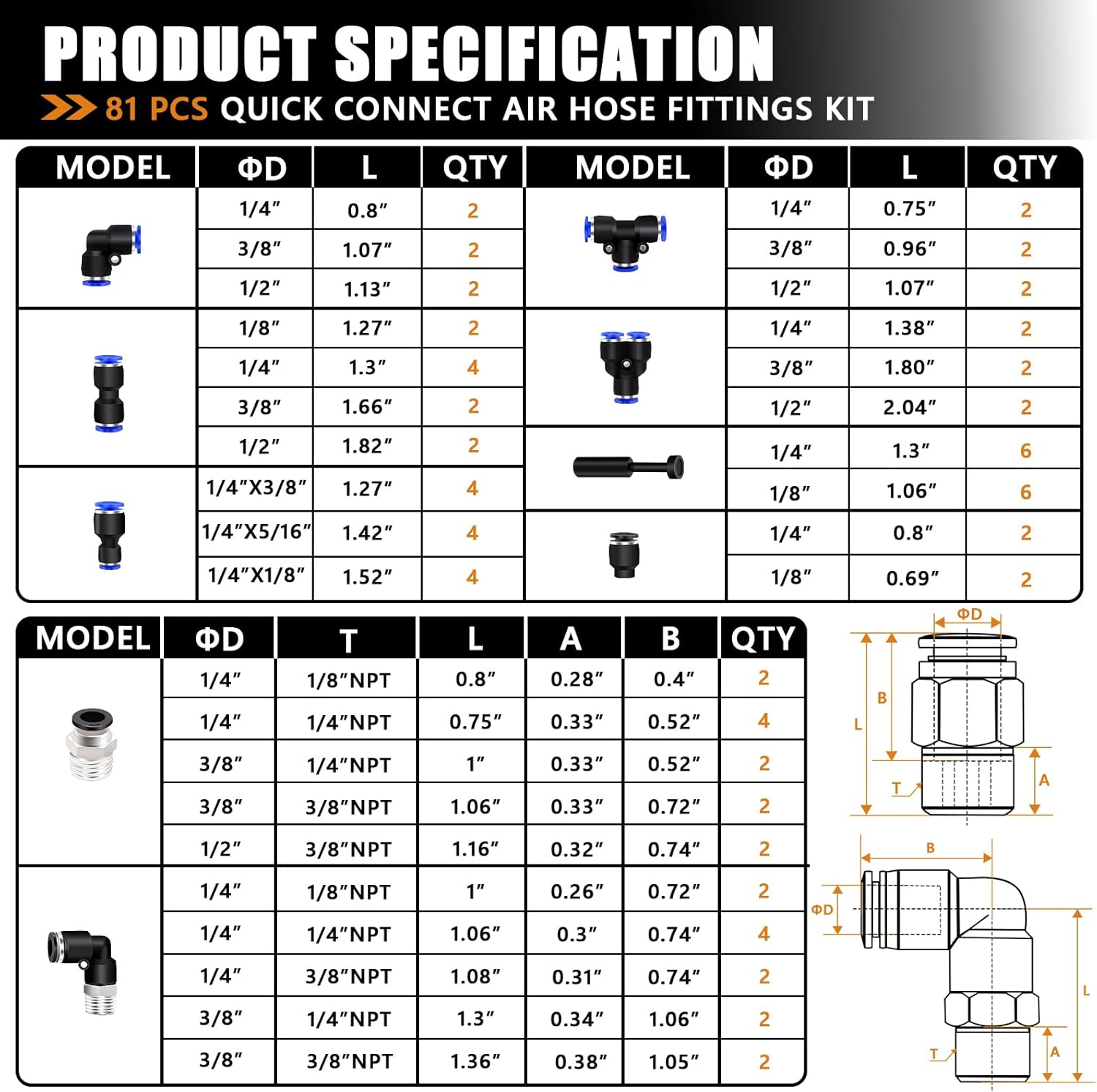 mankk 81PCS Quick Connect Air Hose Fittings Kit 1/8" 1/4" 3/8" 1/2" Push to Connect Fittings Air Line Quick Connect Fitting Quick Release Pneumatic Kit