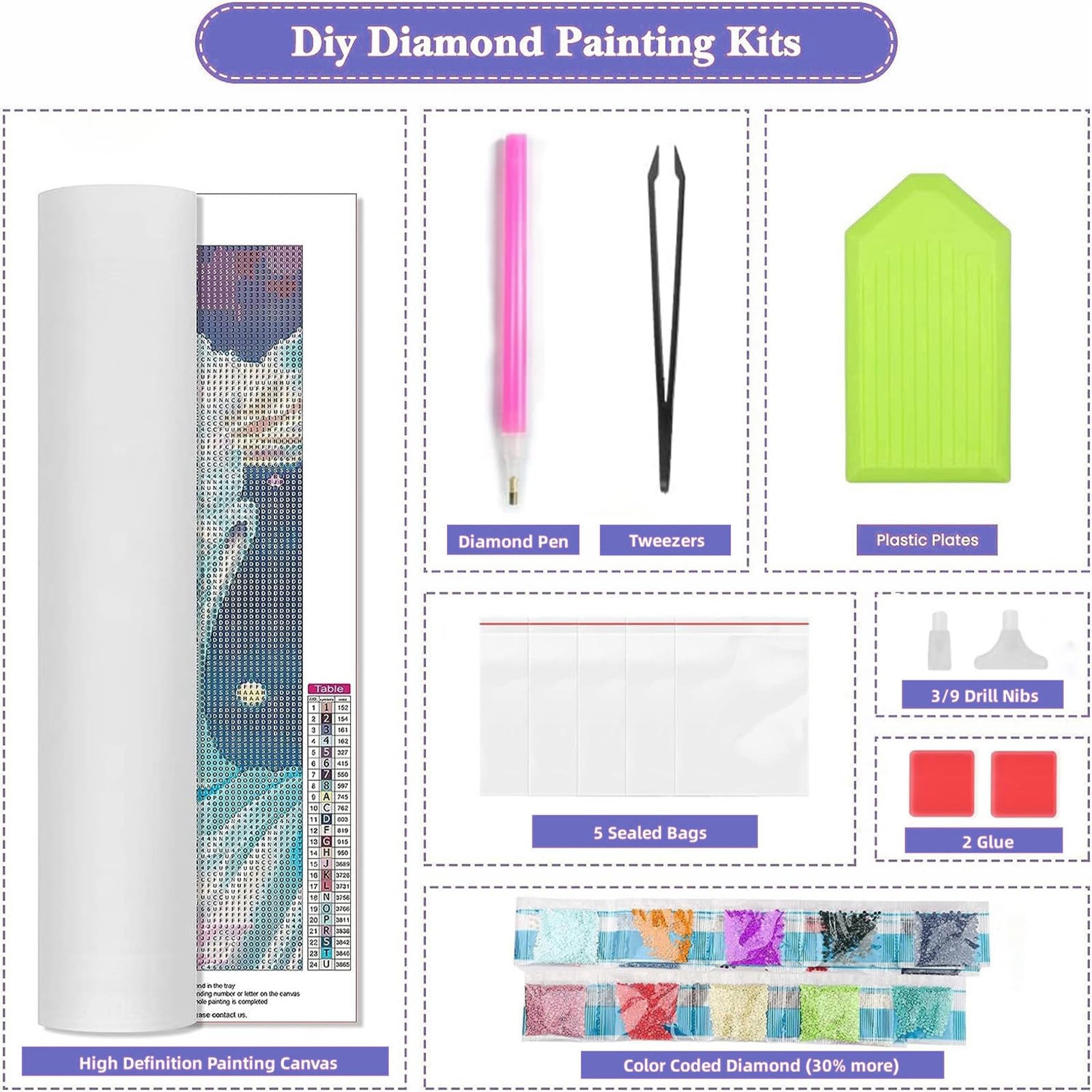 5D DIY Diamond Painting Erwachsene/Kinder Diamant Painting Bilder Malen Nach Zahlen Erwachsene Diamond Painting Zubehör für Kinder für Geschenke Zuhause Home Wall Dekoration (Mondrose,70x140cm)-3D