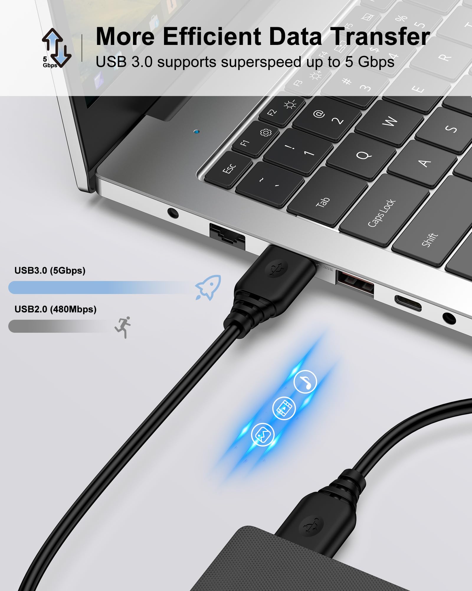 Cavo USB A a USB A, 1,8 m, USB 3.0 tipo A ad A maschio, cavo USB a doppia faccia per trasferimento dati, compatibile con dischi rigidi esterni, laptop, pad di raffreddamento, stampante, scanner,