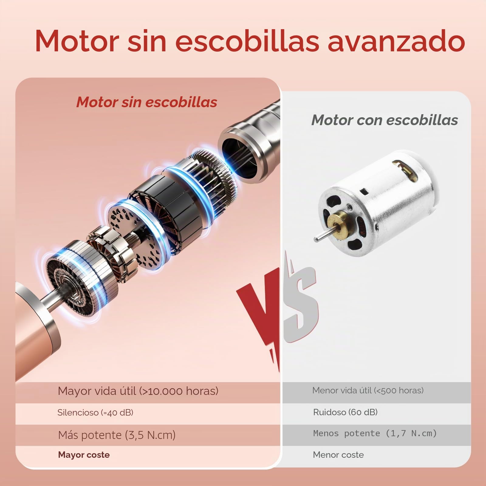 Delanie Torno para Uñas Profesional Inalámbrica 35000RPM con Motor sin Escobillas, Lijadora de Uñas Eléctrica Portátil con Base de Pausa Inteligente, Perfecta para la Sala de Estar/Hogar