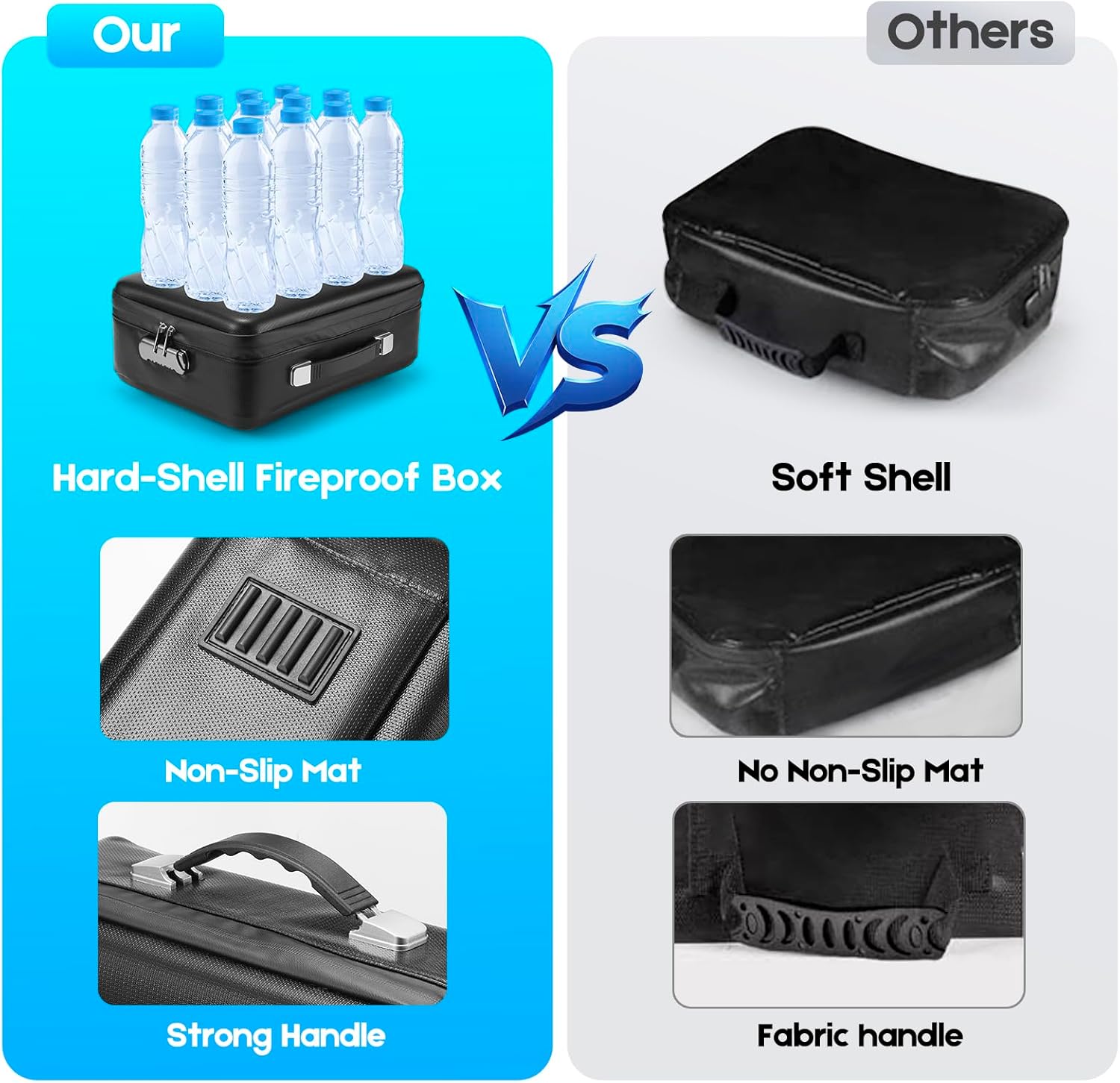 SEEKIND Fireproof Document Box with Lock, Hard-Shell Case File Organizer with Accordion File Folder, Multi-Layer Portable Home Office Travel Safe Box for Important Documents& Valuables (Black)