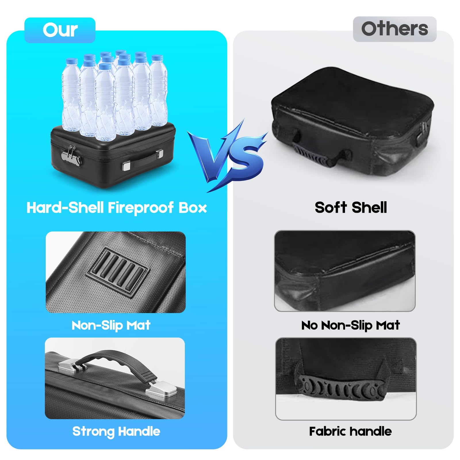 Fireproof Document Box File Organizer: Hard-Shell Case Fireproof Waterproof Box With - View #9