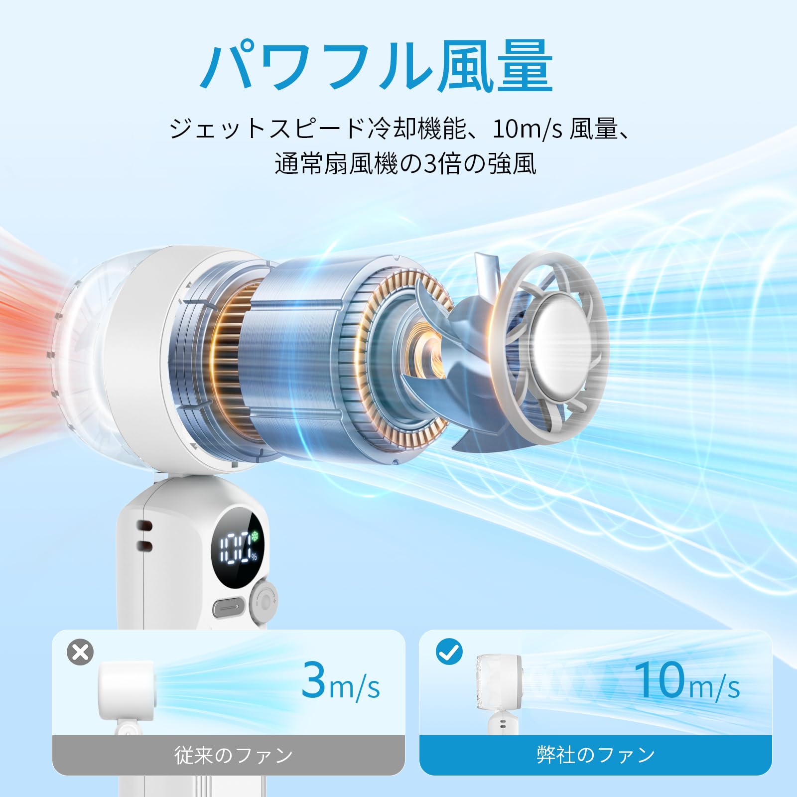 YOIIYO 冷却プレート付きハンディファンサムネイル4