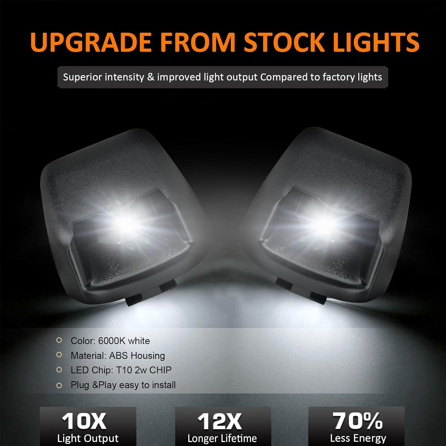 Bestview License Plate Lights,Led Rear Bumper Tag Lamp with Socket Housing Cover White Bulbs Assembly Replacement for Nissan Frontier Armada Titan Xterra, Suzuki Equator Pickup Truck, Pack of 2