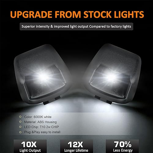 Miniatura 3 de Bestview luz de matrícula para zócalo Nissan