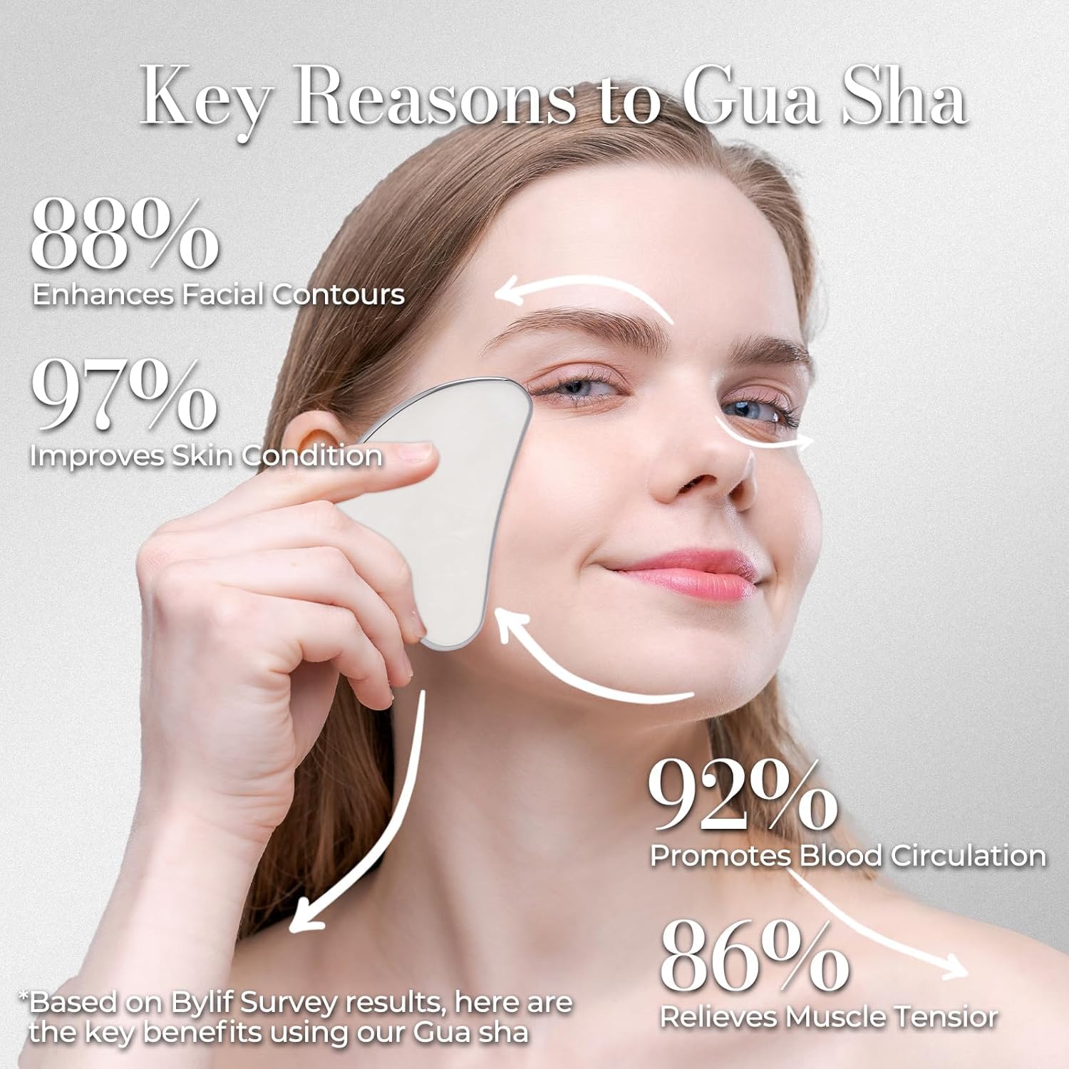 Gua Sha ze stali nierdzewnej, kamień Gua Sha, narzędzie do twarzy, kamień Guasha do ujędrniania linii szczęki i zmniejszenia obrzęków twarzy, prezent do pielęgnacji skóry, srebrny