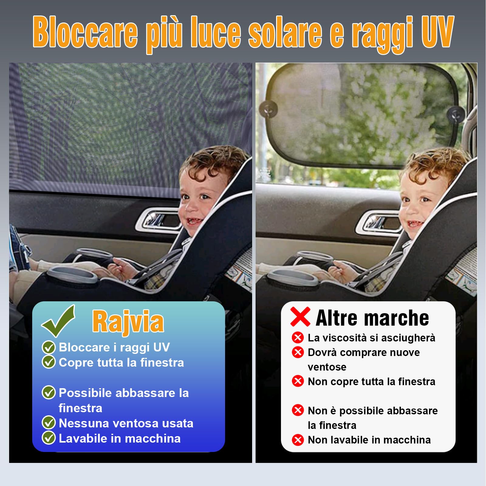 Tendine Parasole Auto Bambini,Oscuranti Misura Universale Senza Ventose Esterne Protezione Neonati da Raggi UV Autoaderente Automatica Kit Finestrini Posteriori (L)
