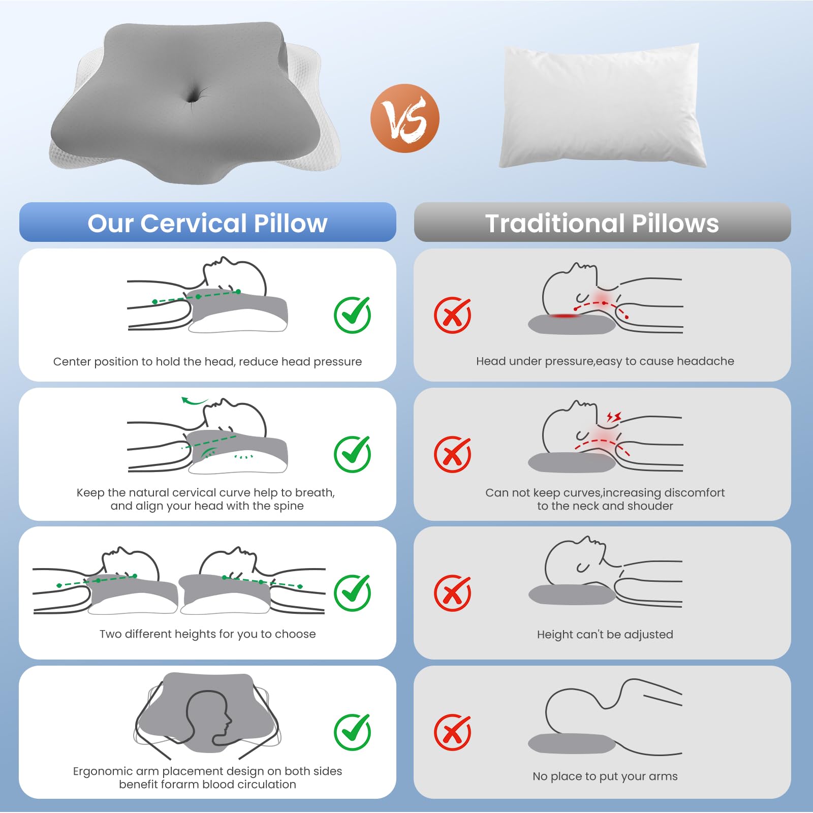 A-Pce Cuscino Cervicale per Dormire Memory Foam Ergonomico, Grigio | Memory Foam, Fodera Rimovibile in Seta Ghiaccio, Effetto Rinfrescante, Traspirante, 2 Altezze, Per Dolori a Collo e Spalle