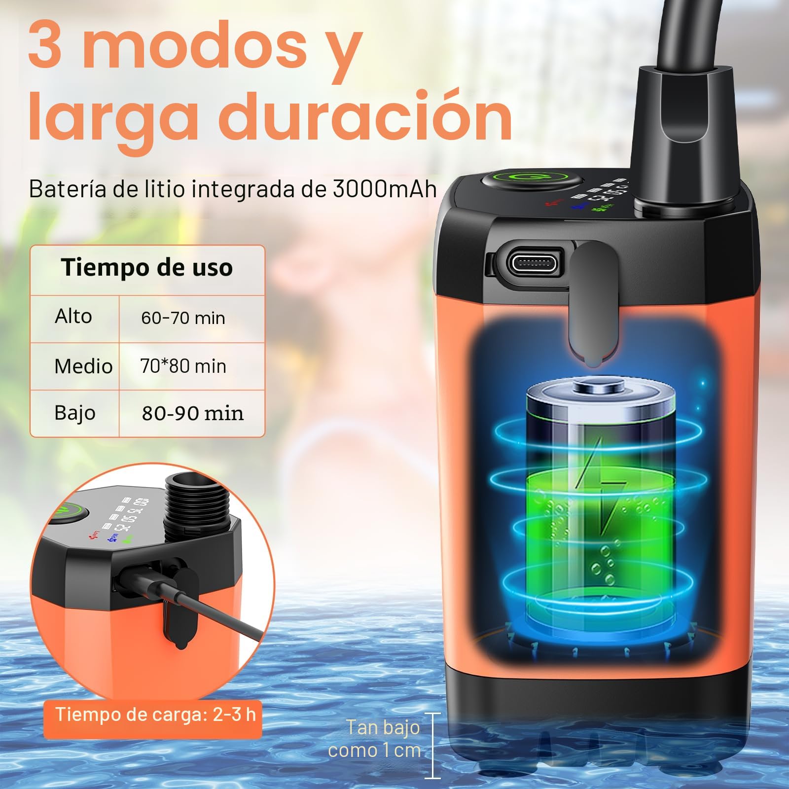 Rsaoty Ducha Portatil, 3000 mAh Ducha Portatil Camping Bateria, IPX7 Impermeable Ducha Portatil Camping con Bomba,con Alcachofa de Ducha y Manguera para Jardín, Camping, Viajes, Lavado de Coches