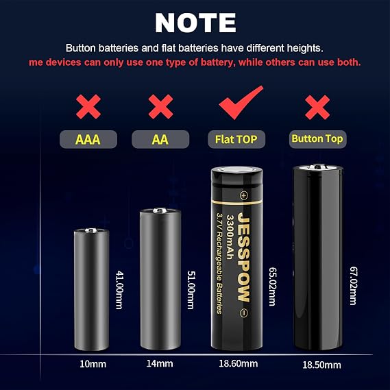 3300mAh High Drain 3.7 V 18650 Rechargeable Battery Flat top with Charger, Long Lasting Batteries for Flashlight, Camera, Small Fan (4 Pack)