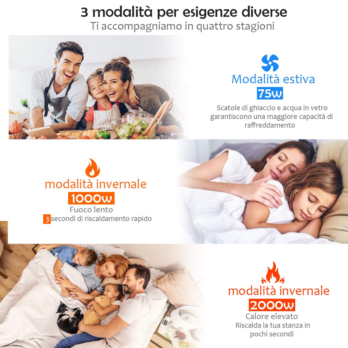 COSTWAY Condizionatore per Freddo Caldo, Ventilatore Climatizzatore da Terra a Evaporazione Portatile, Caldo 2000W, Freddo 75W, con Telecomando