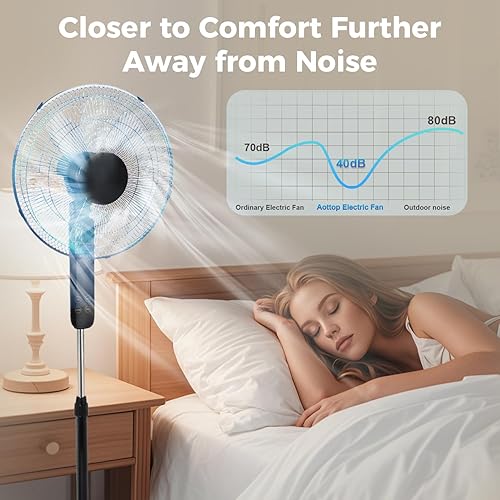 Miniatura 4 de Aottop Ventilador de pedestal de 16 pulgadas, paquete de 2, con pantalla LED y termómetro, con control remoto, 3 velocidades, 3 modos de viento,