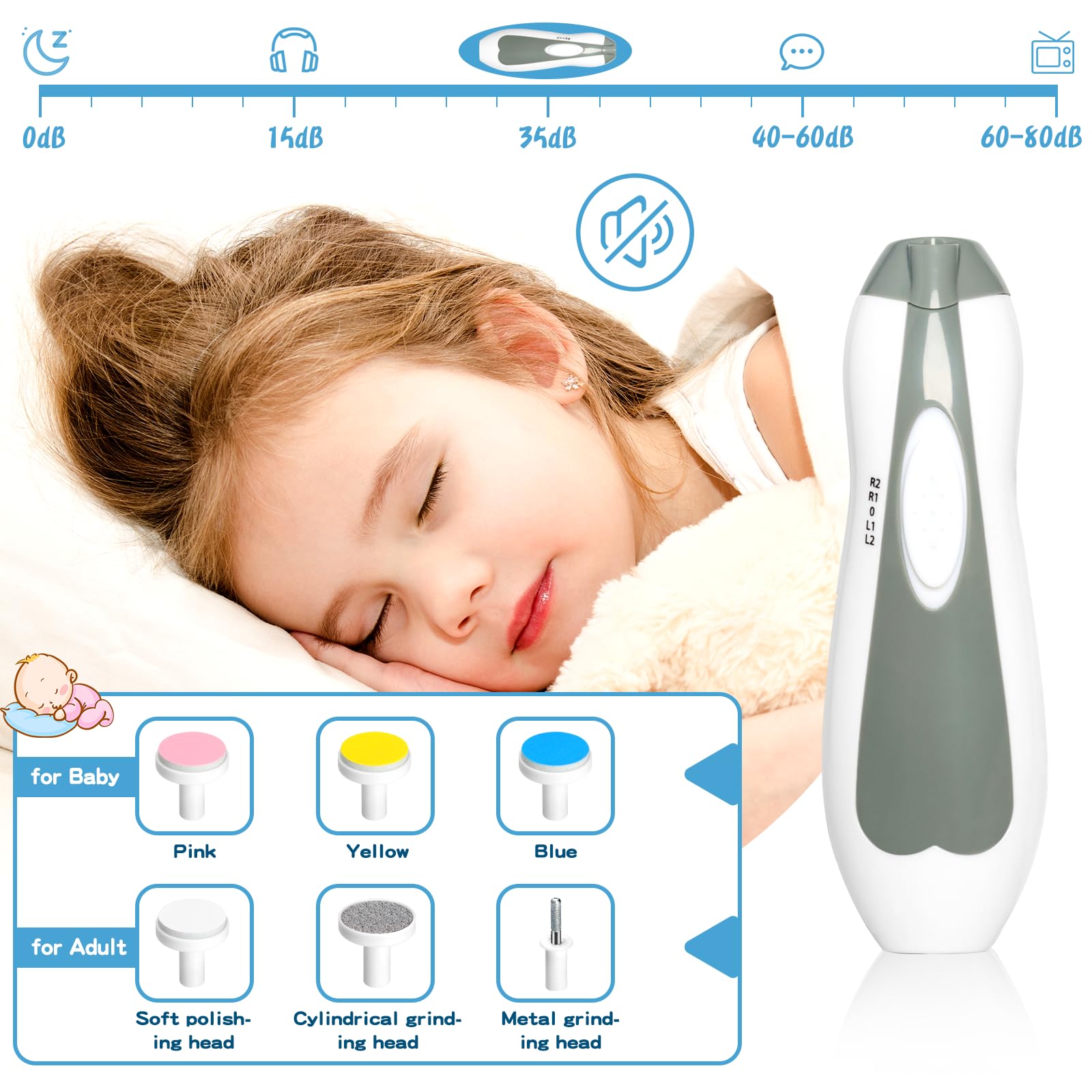 Kit de cuidado de la salud y aseo del bebé, 21 piezas, juego de cortaúñas eléctrico para recién nacidos, niños y niñas, herramientas de corte de pelo (21 kits gris blanco)