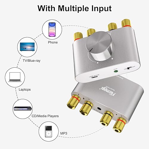 Miniatura 7 de Facmogu Silver F900S Mini amplificador de potencia Bluetooth 5.0 80 W + 80 W, receptor de audio digital estéreo inalámbrico de alta fidelidad con