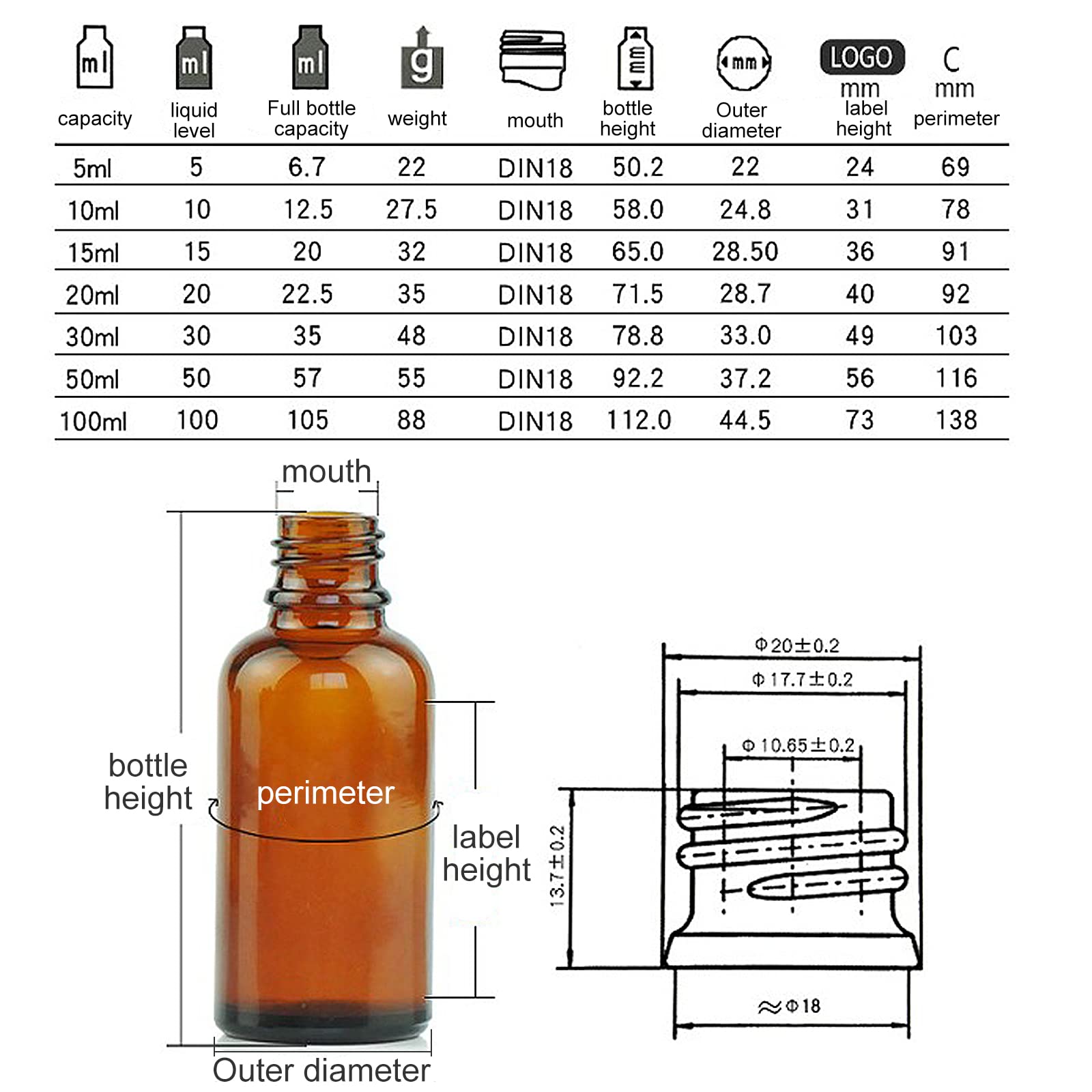 SUPERFINDINGS 24 Pz Contagocce in Vetro da 10 ml con Punta Dritta, Bulbo in Gomma e Tappo A Vite per Flaconi di Oli Essenziali