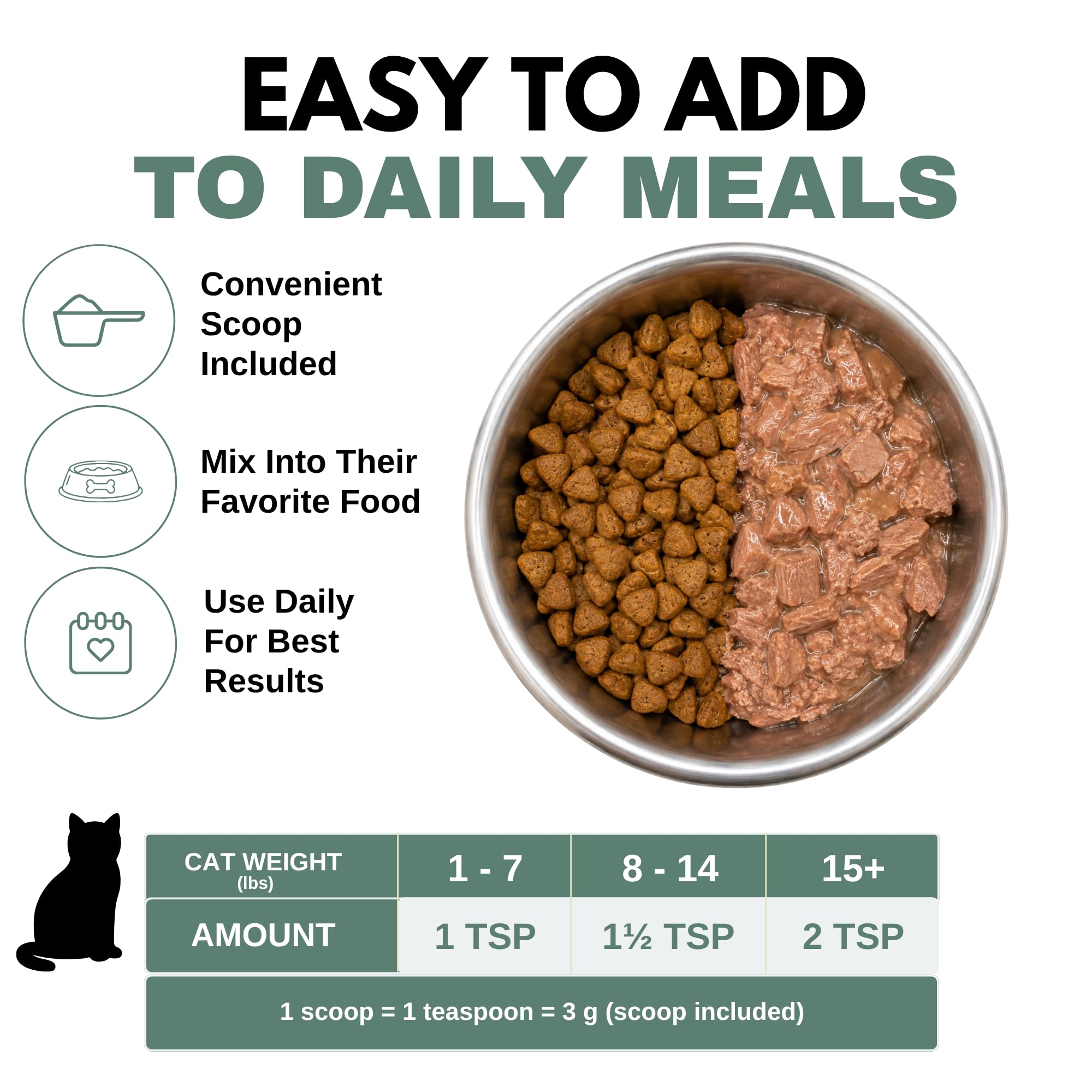 Organic Cat Vitamins, 8 oz, 75 Scoops, Essential Nutrients for Cats — Amazon image 4