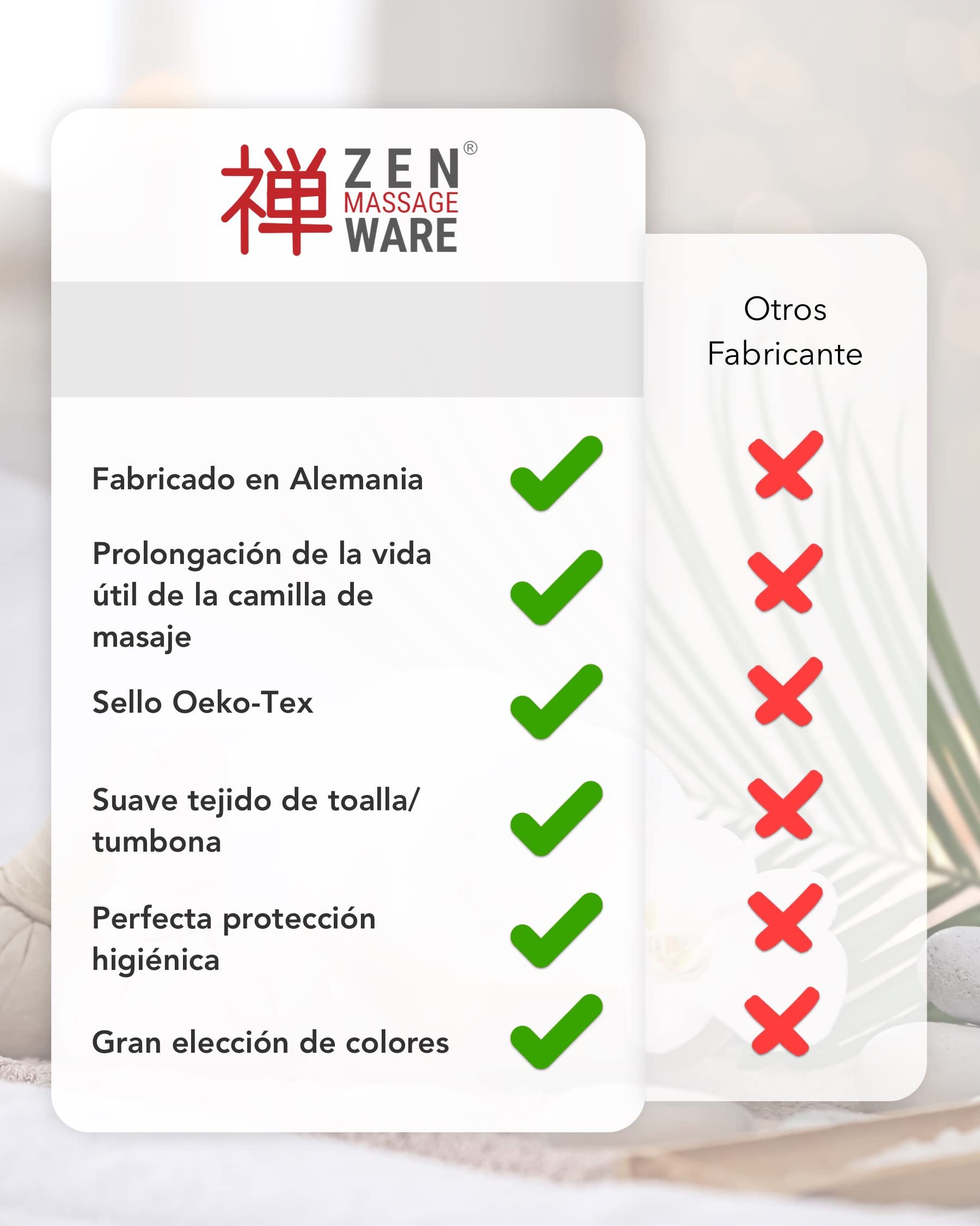 ZEN – Funda camilla masaje ajustable y reposacabezas - Sabana camilla masaje de felpa suave para cosmética, fisioterapia y tratamiento - Sabanas camilla masaje lavables a 60° Crema