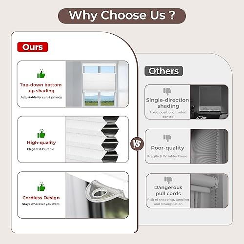 Miniatura 2 de Allesin Persianas celulares opacas de arriba hacia abajo, reducción de ruido, sin cordón, para oscurecer la habitación, persianas opacas (blanco, 36
