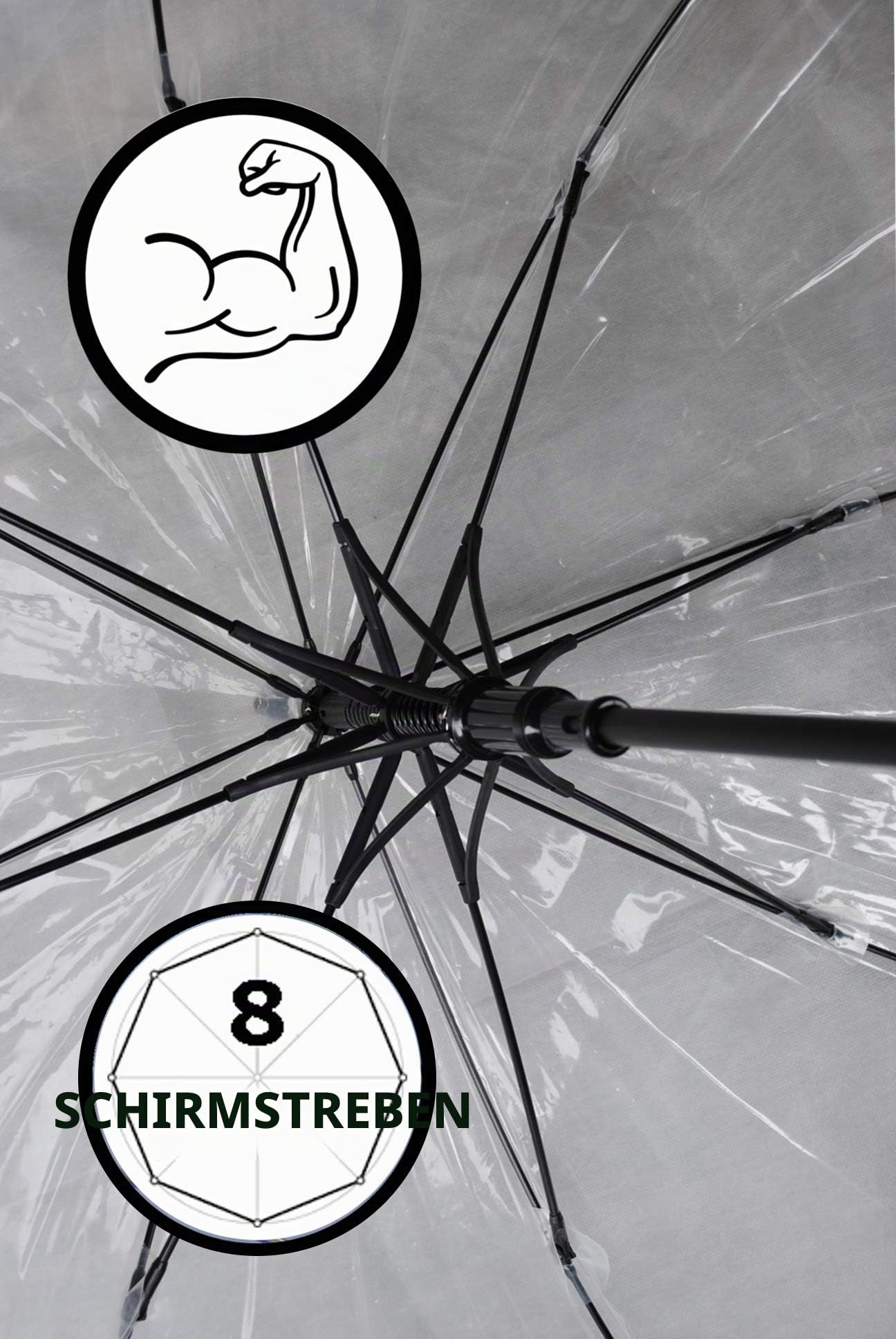 COLLAR AND CUFFS LONDON SELTENE Automatik Regenschirm Transparent Sturmfest - Stockschirm Durchsichtig Windfest - Großer 138 cm Bogen - SEHR STARK - Verstärkt mit Fiberglas - Damen Herren