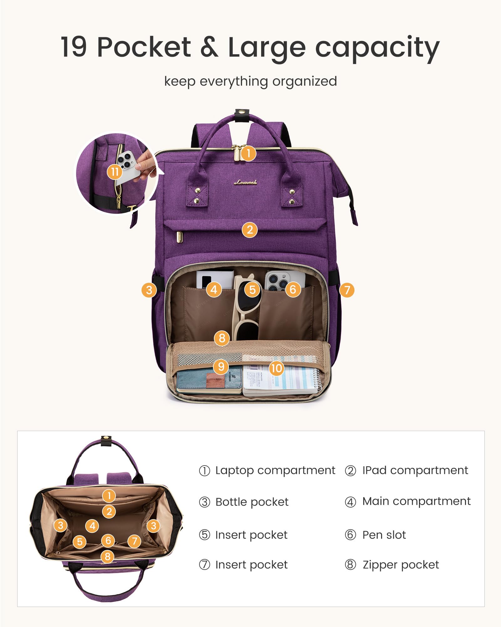 LOVEVOOK Laptop Backpack for Women with Giant Tumbler Holder Pocket,15.6inch Waterproof Travel Backpack Purse Computer Laptop Bag,Professional Work College Nurse Teacher Backpack Travel Bag,Bean Green : Electronics