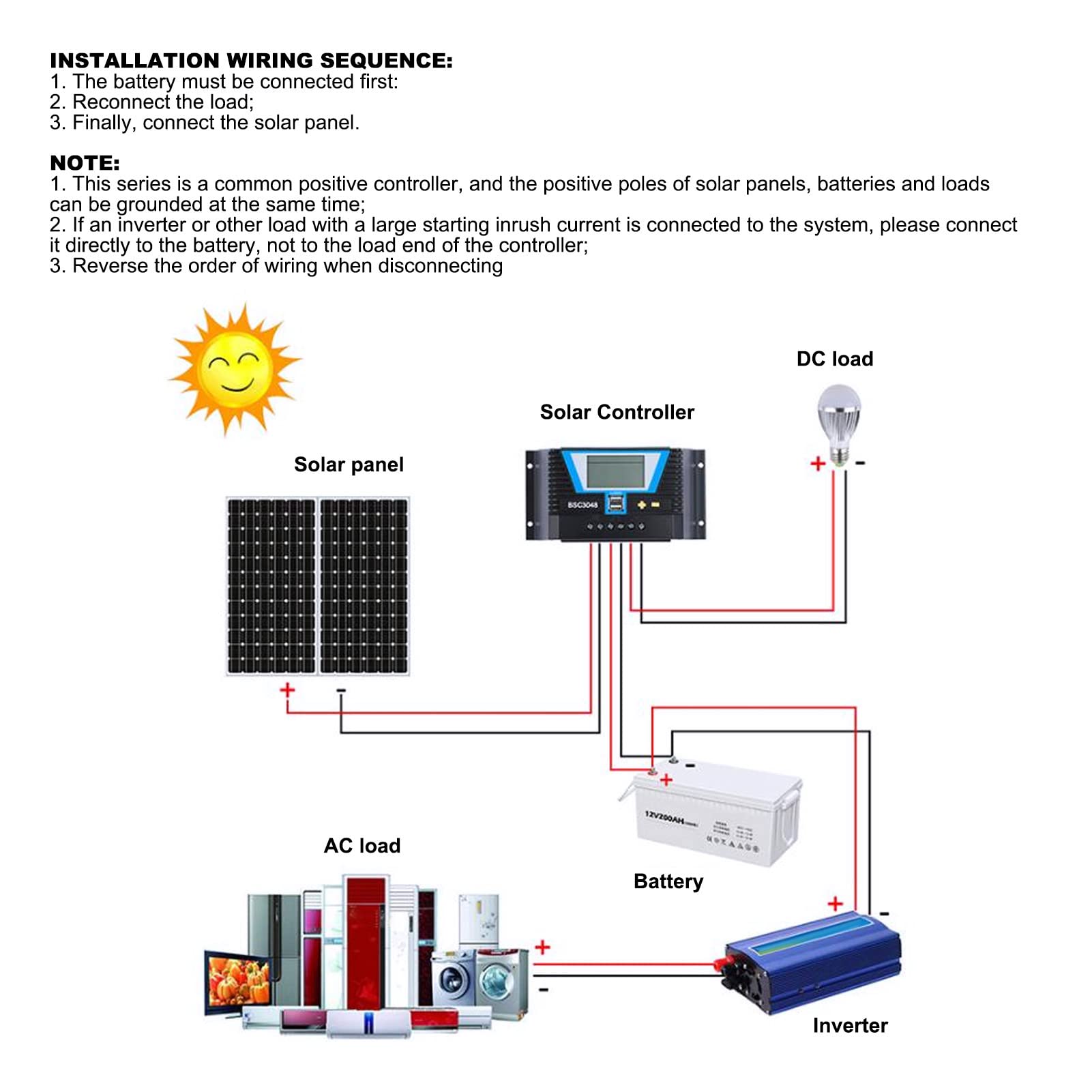 Regulador de carga solar, regulador solar, resistente al agua, control de carga con pantalla LCD, batería de litio, compatible con controlador solar BSC3048, 30 A, 12 V/24 V/36 V/48 V