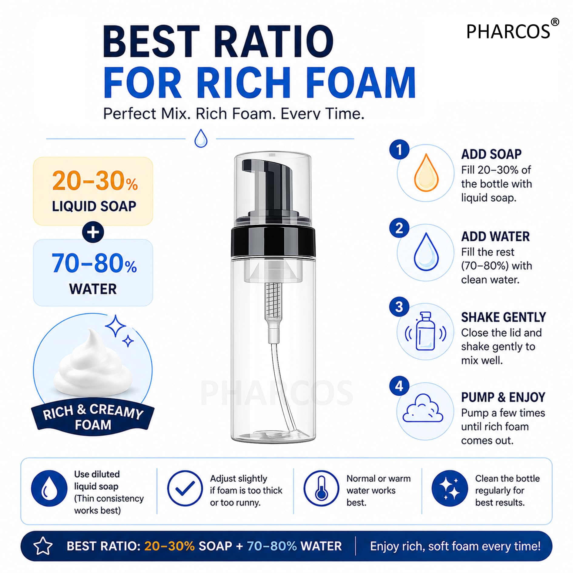 Pharcos Foaming Dispenser Bottle, Refillable Empty Pump Container for Liquid Soap, Face Wash, Shower Gel, Shampoo | BPA & Leak Free, Travel-Friendly - 150 ml (Transparent & Black, Pack of 1) 3