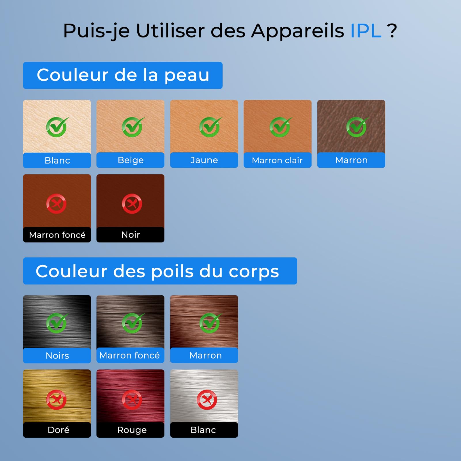 Épilateur Lumière Pulsée avec Refroidissement au Saphir, Épilateur Laser Flashs Illimités, 2 Modes, 9 Niveaux D'énergie pour Visage, Aisselles, Corps et Zone du Maillot, Femme & Homme, Rose