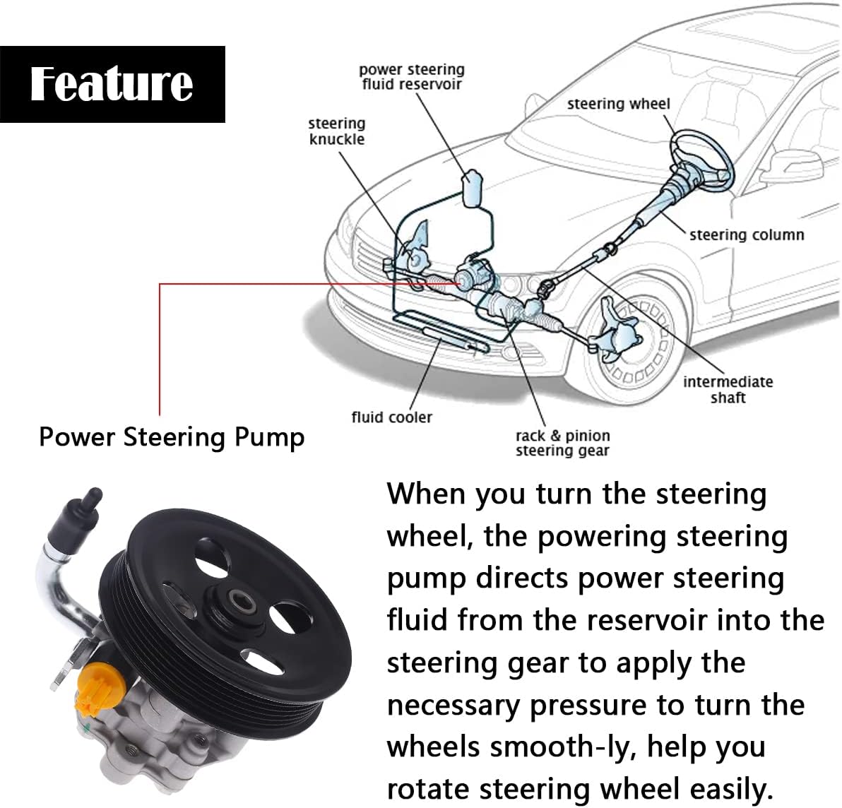AUQDD 21-5476 New Power Steering Pump (For 2.4L 2359cc) Compatible With 2006 2007 2008 2009 2010 Hyundai Sonata (Power Assist Pump Replace 96-5476 571003K000 57100-3K010)