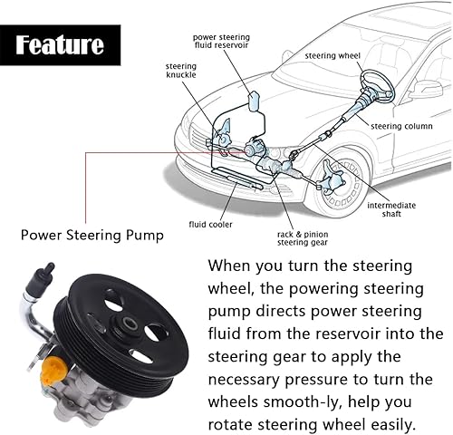 Miniatura 5 de AUQDD 21-5476 Nueva bomba de dirección asistida (para 2.4L 2359cc) compatible con Hyundai Sonata 2006 2007 2008 2009 2010 (bomba de asistencia