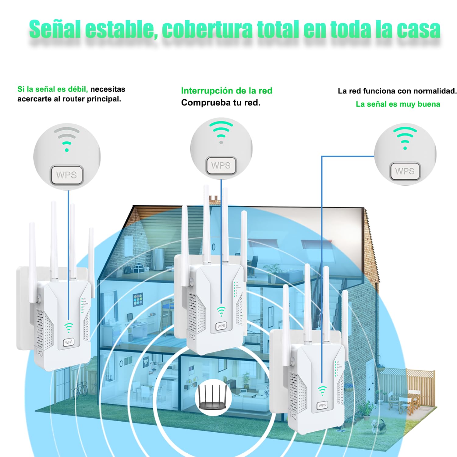 U81 Repetidor WiFi, Amplificador Señal WiFi 300Mbps con 2 Puertos Ethernet y 4 Antenas, Señal Estable y Fuerte, Compatible con Todos los Dispositivos de Red, Modos Ap/Repetidor/Enrutador