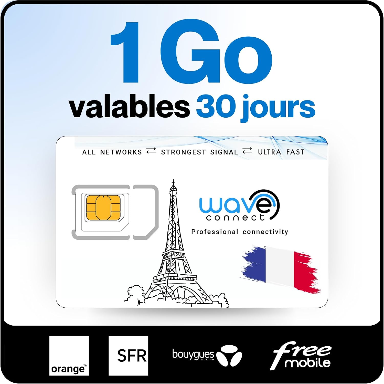 Carte SIM Prépayée Wave Connect 1 Go - 4G/5G Multi-Réseaux France