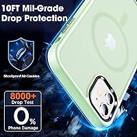 Vista 232 de MOCCA - Funda magnética resistente para iPhone XR de 6.1 pulgadas, compatible con MagSafe, funda con protección contra caídas de grado militar