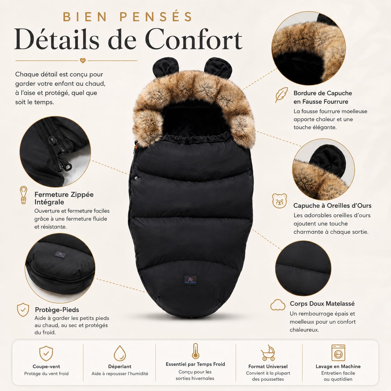 Gorger Fußsäcke für Kinderwagen Universal Winter Warm Wasserdicht Winddicht Waschbar Baby Schlafsäcke für Kinderwagen, Autositz, Sportwagen, Buggy, Babyschale
