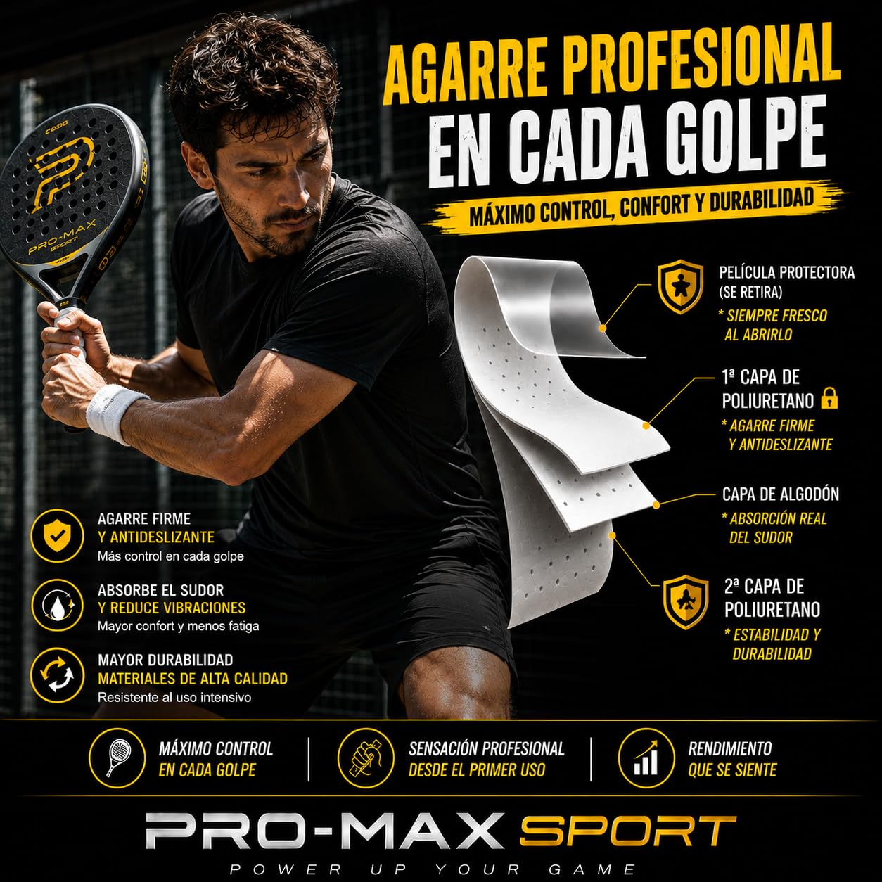 Padel Overgrips Extra Adherente Perforados Blanco Alta Absorción Sudor Antideslizante Grip Pack 4-50