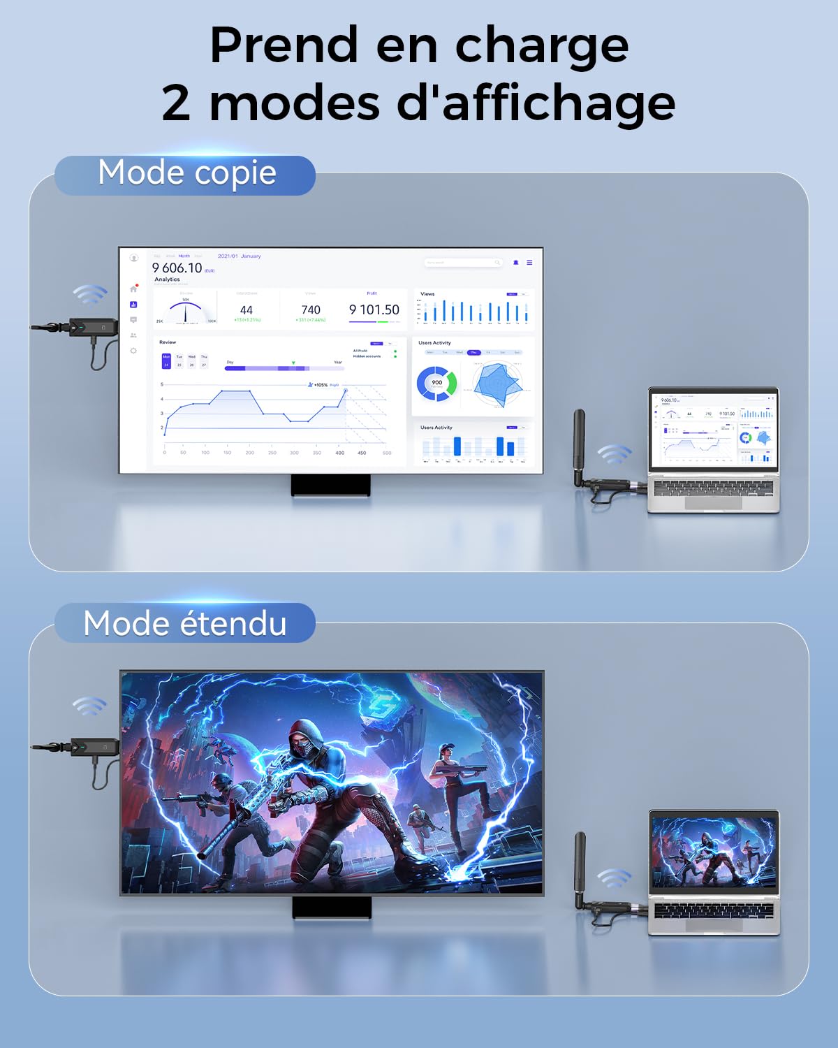 Transmetteur HDMI sans Fil 1080P 400M Diffusion vidéo PC Caméra Box TV vers HDTV Moniteur Projecteur Plug & Play