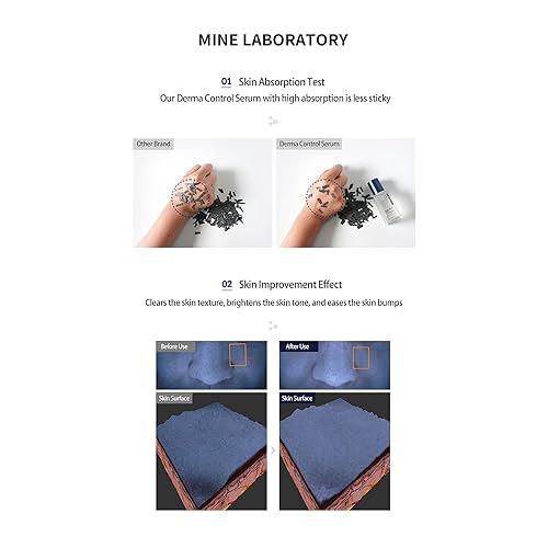 Miniatura 5 de MEDIMINE Serum Facial Hidratante para el Poro que aprieta Anti-Envejecimiento CICA 10000 ppm Extracto de Flor Ceramidas Adenosina Pantenol