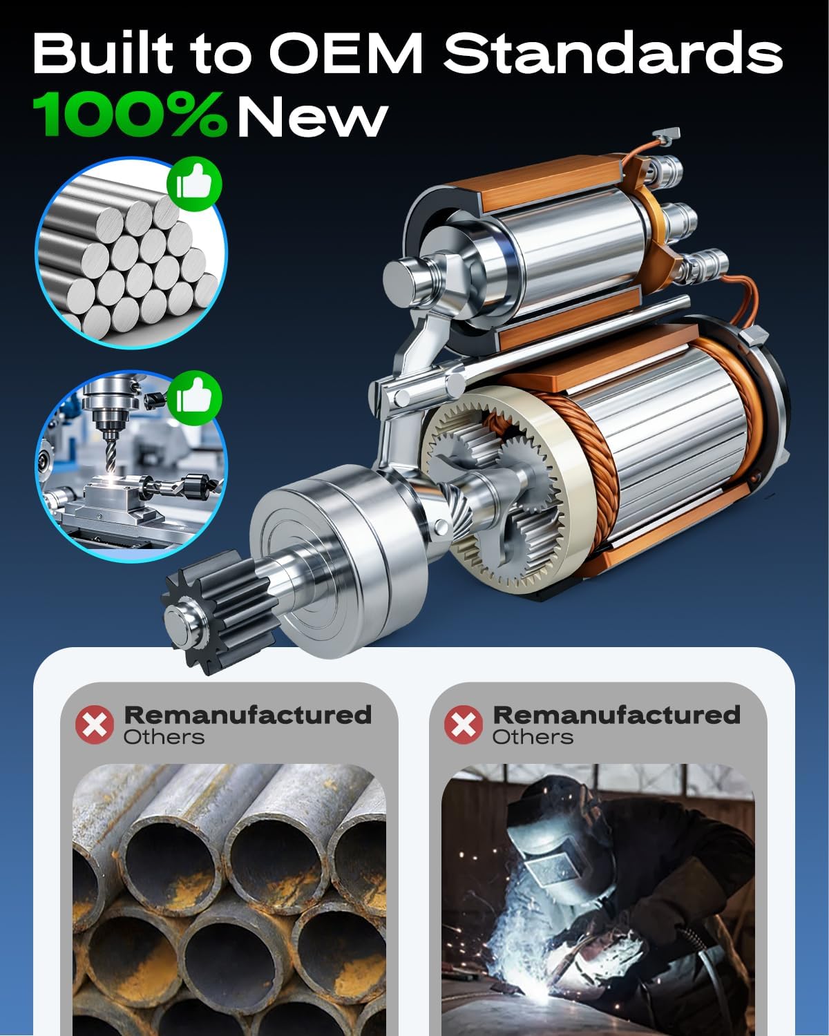 New Starter Motor Fit for Acura RLX 3.5L Gas (2014-2017); for Honda Accord 3.5L Gas (2013-2017), Crosstour 3.5L Gas (2013-2015). Replace31200-5G0-A02, 31200-5G0-A04