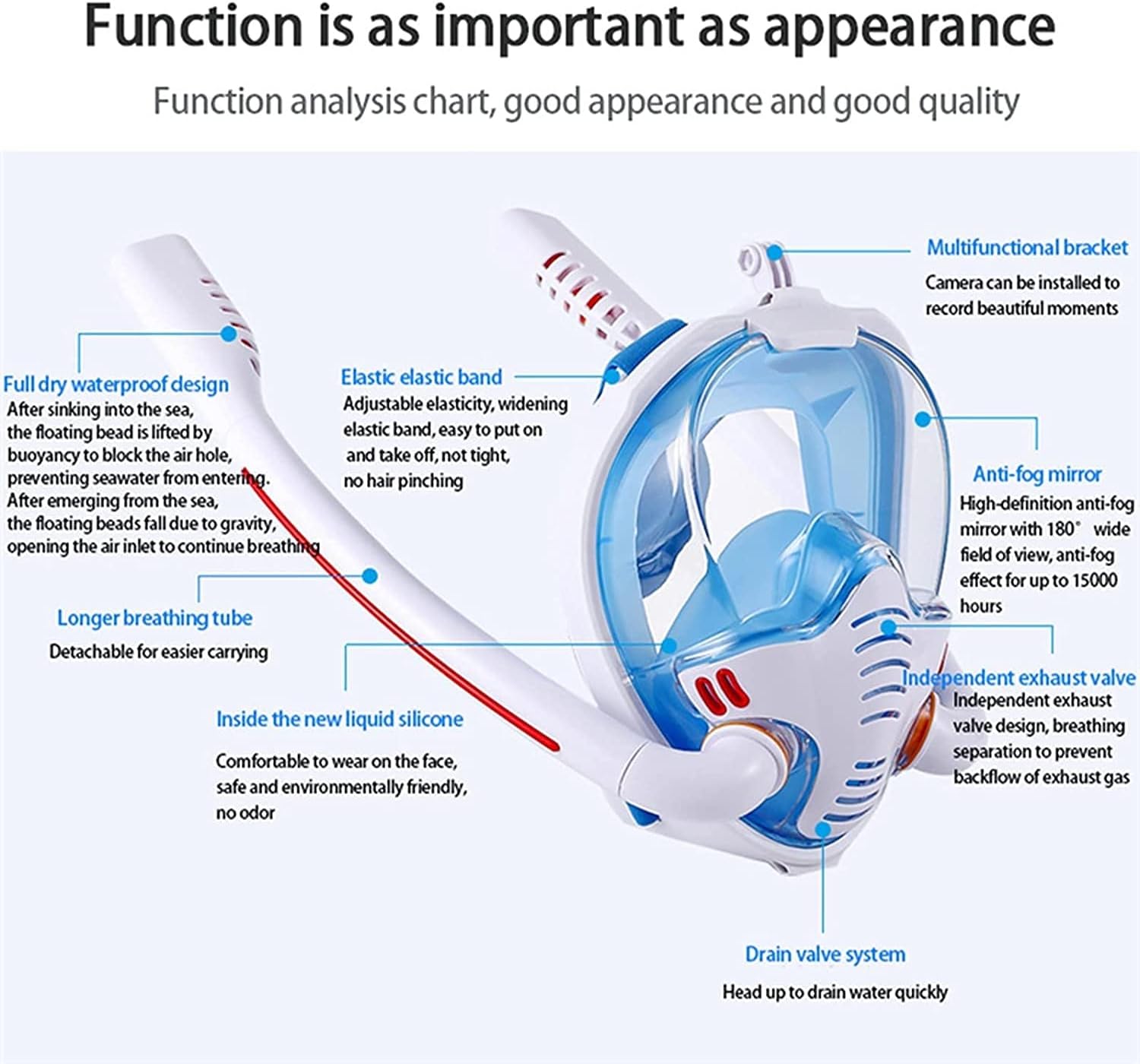 Diving Goggles Snorkeling Gear, Diving Mask Snorkeling Underwater Scuba Anti Fog Full Face Respiratory Masks Safe Waterproof Swimming Equipment for Adult Youth