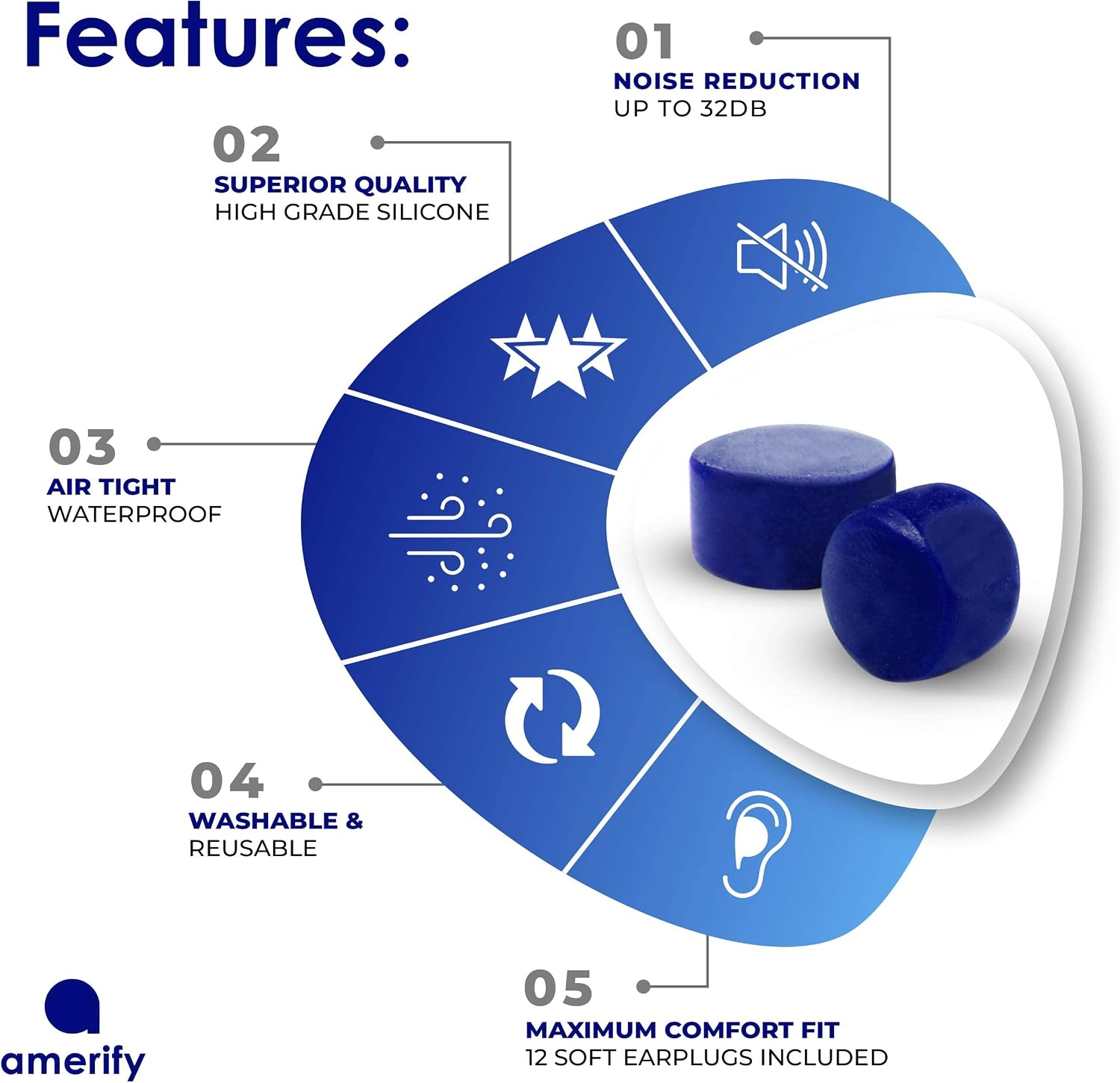 Ear Plugs for Sleeping, Earplugs for Sleep, Noise Cancelling Ear Plugs for Sleeping Earplugs Reusable Soft Silicone Ear Plugs Moldable Earplugs Sound Blocking, Swimming Ear Plugs 32dB Highest NRR