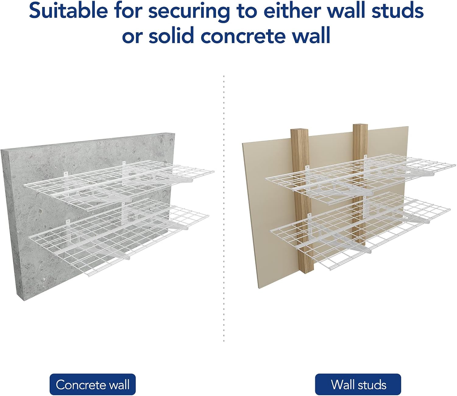 FLEXIMOUNTS Garage Storage Bundle – 2-Pack 2x4ft Wall Mounted Floating Shelves 24"x48"& 3x6ft Adjustable Overhead Ceiling Rack 72"x36"x40", 450lbs Capacity, White