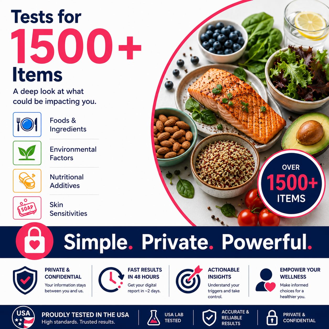 UCARI Test di sensibilità per gli esseri umani | Schermi per oltre 1500 intolleranze | Analisi alimentare e nutrizionale | Metodo di campionamento dei capelli non invasivo | Risultati in 48 ore |