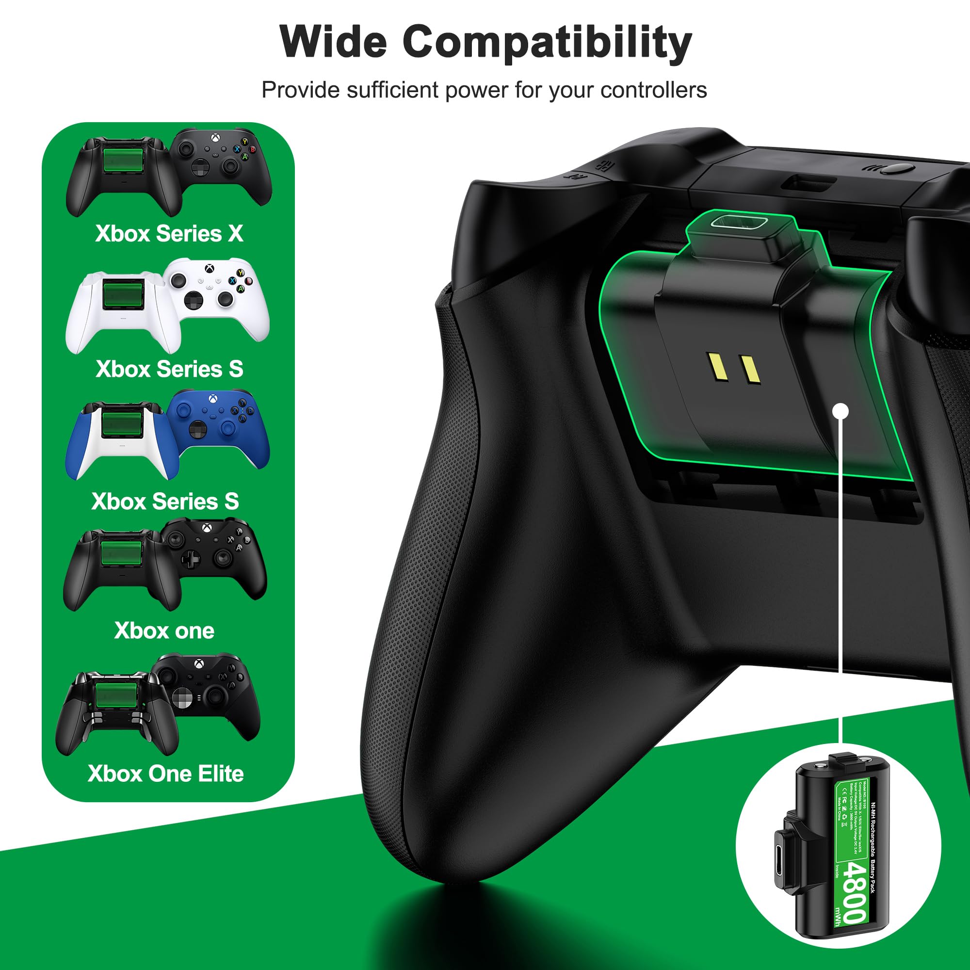 HEYLICOOL Rechargeable Battery Pack for Xbox One/Xbox Series X|S,2x4800mWh Controller Battery Pack with LED Indicators for Series X/S,Play & Charge Kit — view 4
