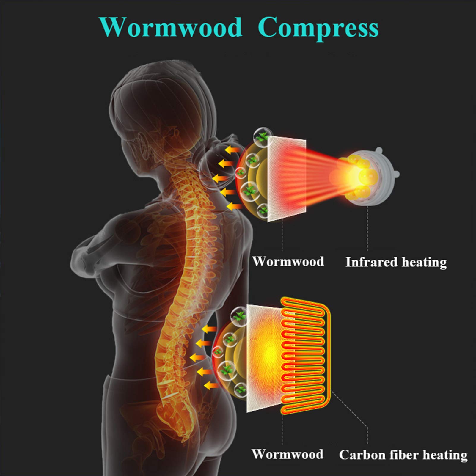 Colchonetas de masaje Comfier, colchón de masaje calentado para todo el cuerpo con 20 cabezales de masaje de amasamiento Shiatsu para cuello, espalda, almohadilla térmica para relajación de múscu