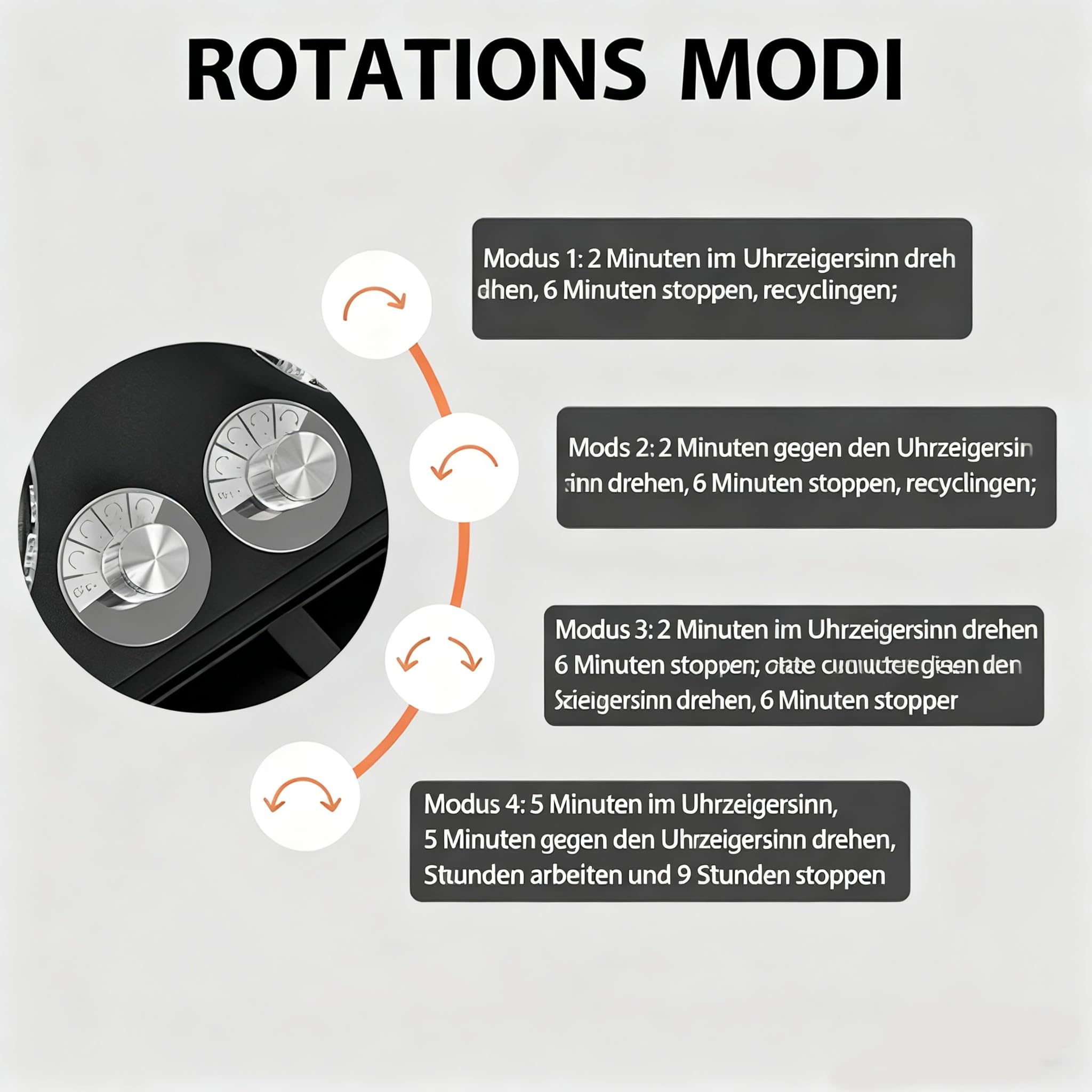 ANWBROAD Uhrenbeweger für Automatikuhren 4 Uhrenrotatoren und 6 zusätzliche Stauräume mit superleisen Mabuchi-Motor LED-Hintergrundbeleuchtung Uhrendreher Uhrenschüttler 4 Modi Geschenk USB