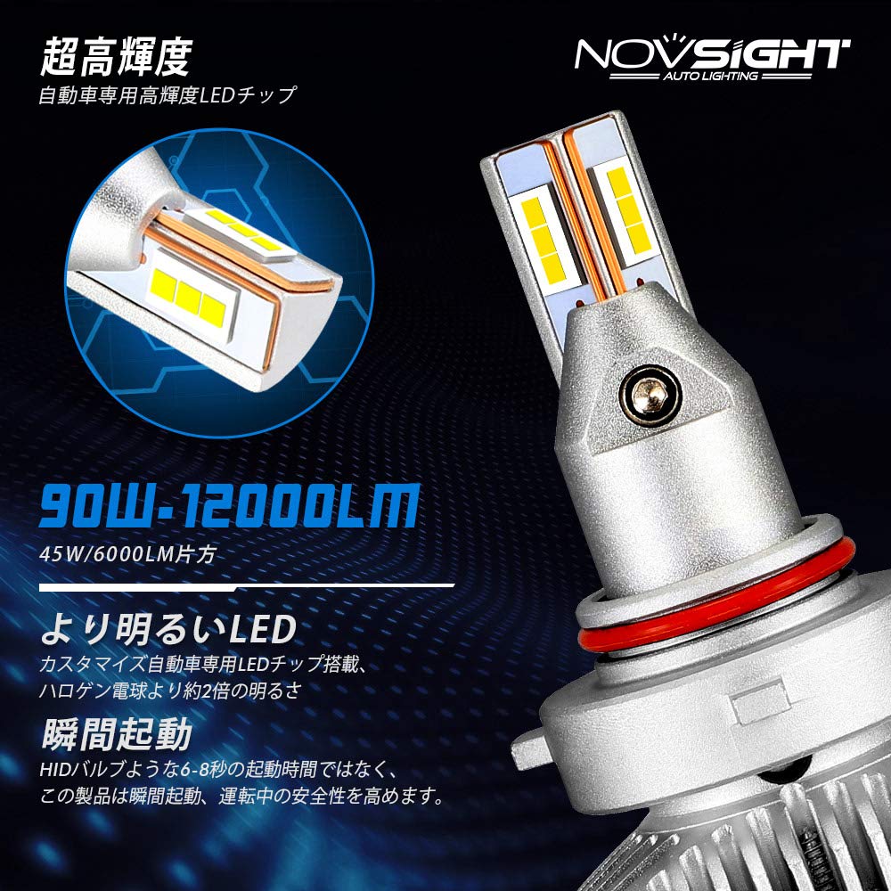 Amazon | NOVSIGHT HB3/HB4LEDヘッドライトHB3/HB4 通用タイプ HB3 LED